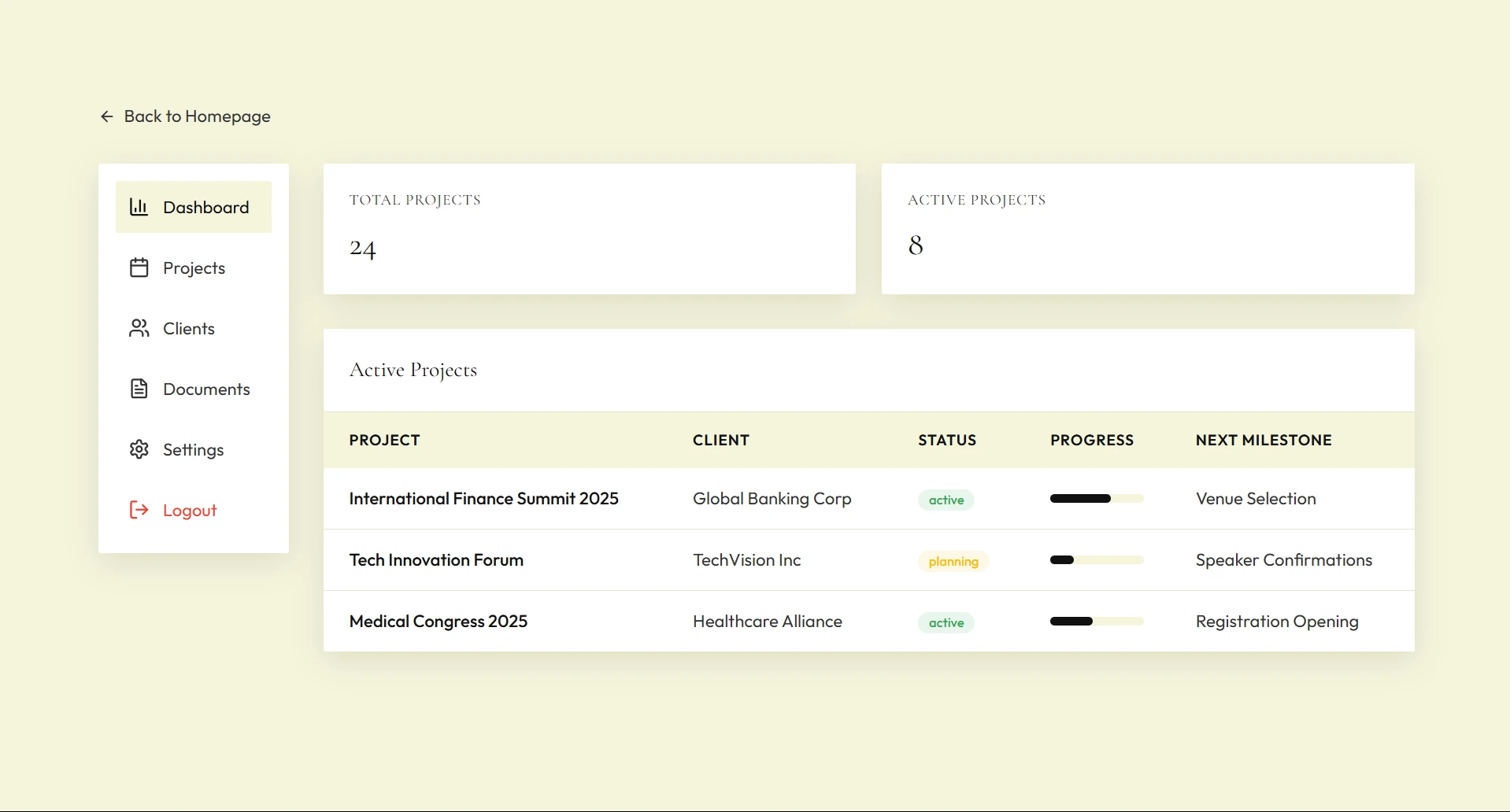 Interface d'administration