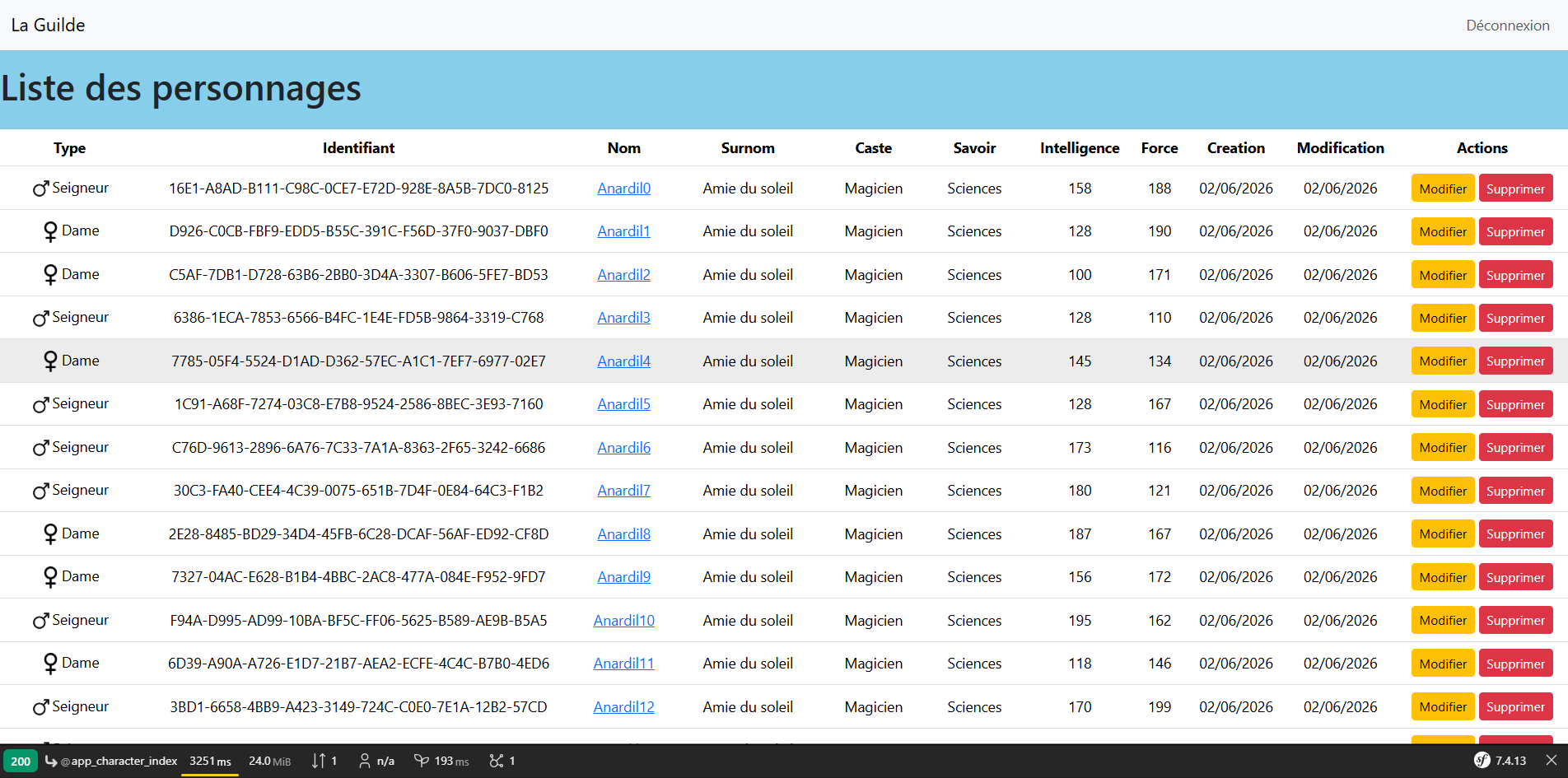 Character list managed via the REST API