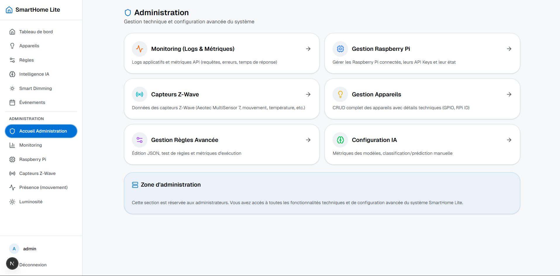 Administration web SmartHome Lite