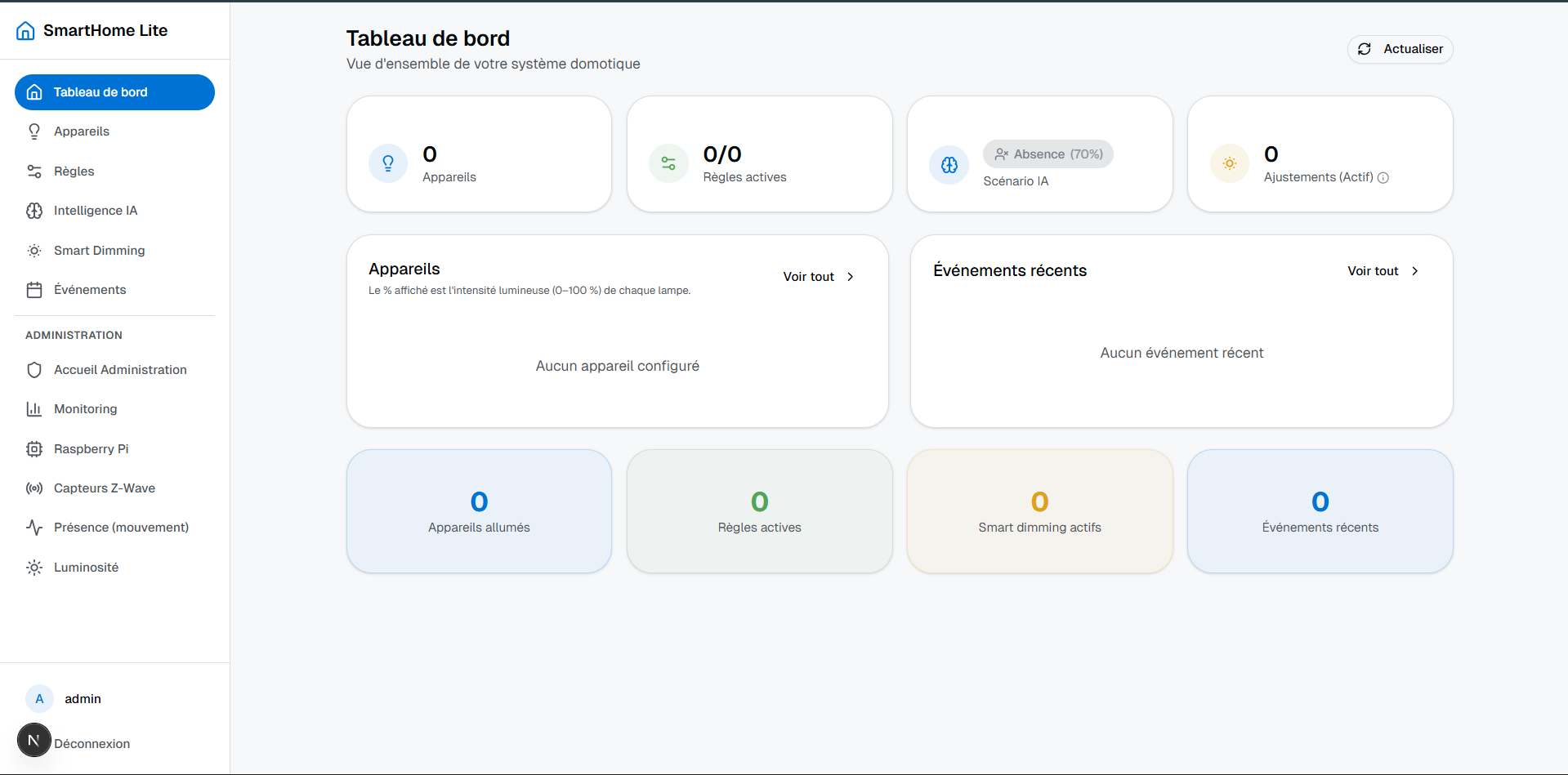 Tableau de bord web SmartHome Lite